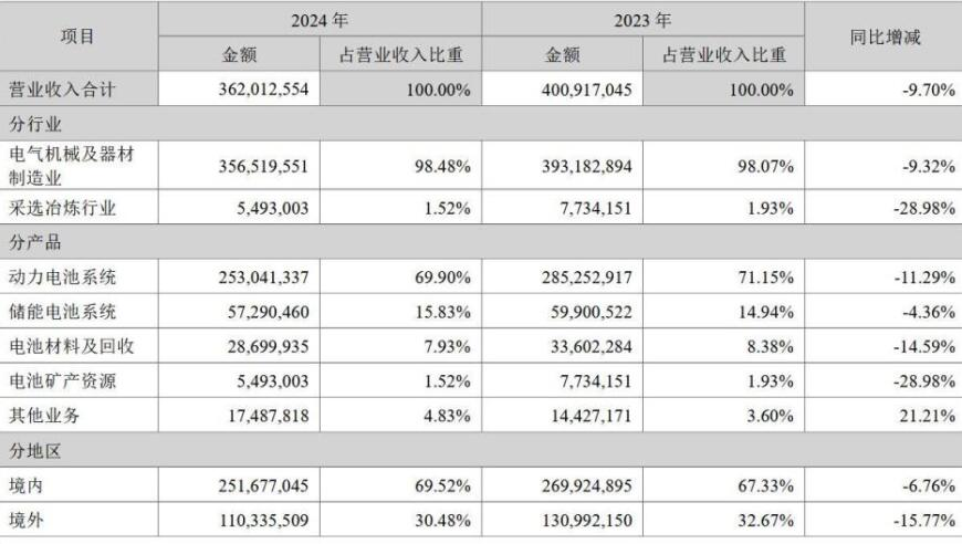 你不了解的太乙真人,管家婆免费开奖大全i,精准解释落实及其象征意义_测试版V8.2