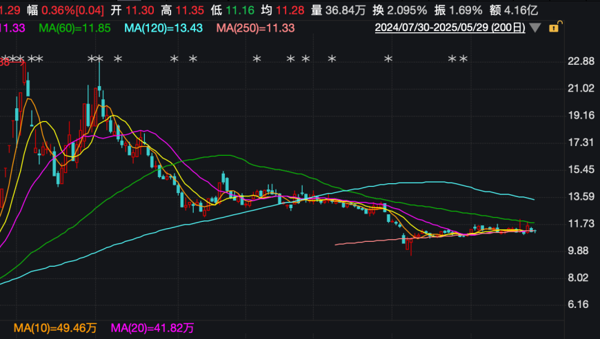 AL挺进决赛,天下好彩9944cc免费大全一,广泛的解释落实支持计划_铂金版V8.31